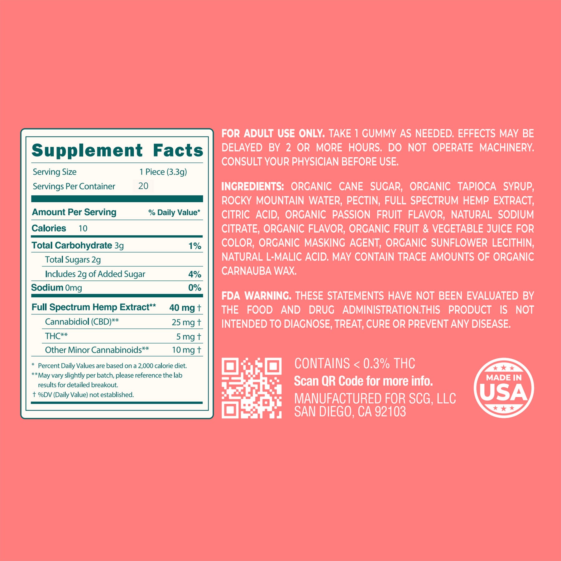 Lab-tested CBD edibles