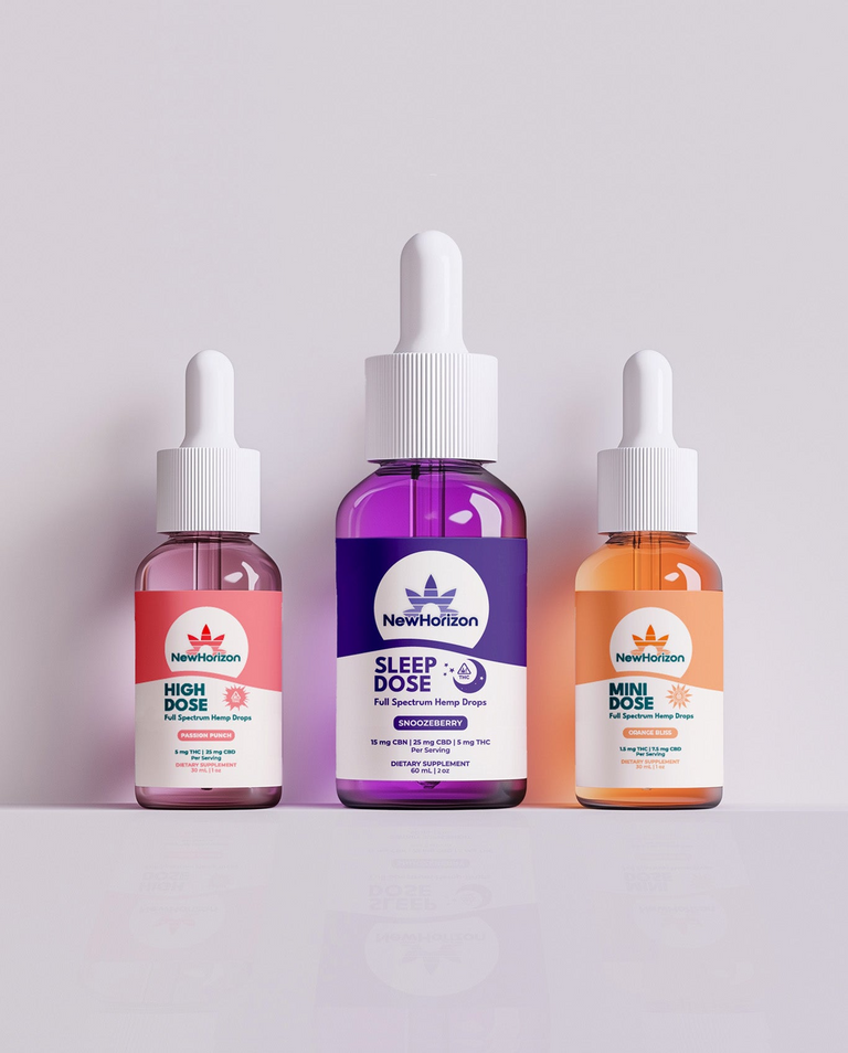 How Much THC Is Legal in CBD Products