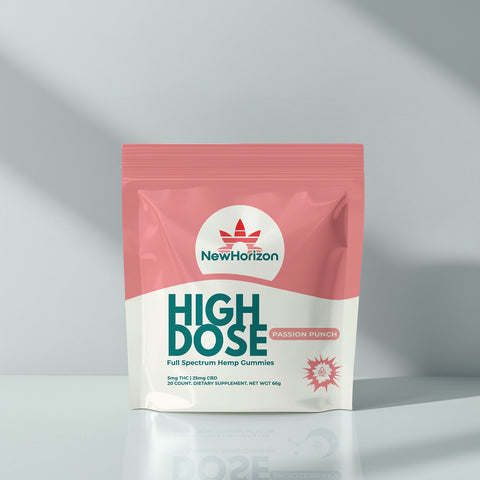 What Ingredients are Used in Formulated Gummies