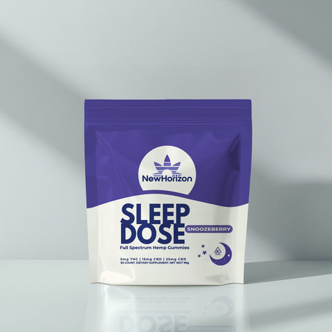 What Is the Best THC Dosage for Sleep