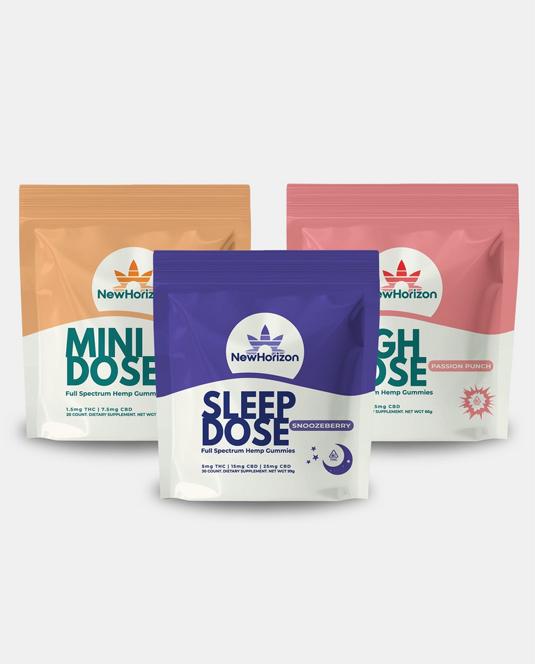 Where Can I Find Lab-Tested CBD Products